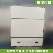 【光氧催化設(shè)備+風(fēng)機(jī)】設(shè)
