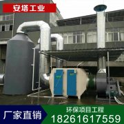【洗滌塔+光氧+活性炭+風(fēng)