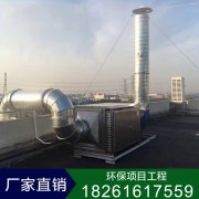 【噴淋塔+活性炭吸附箱